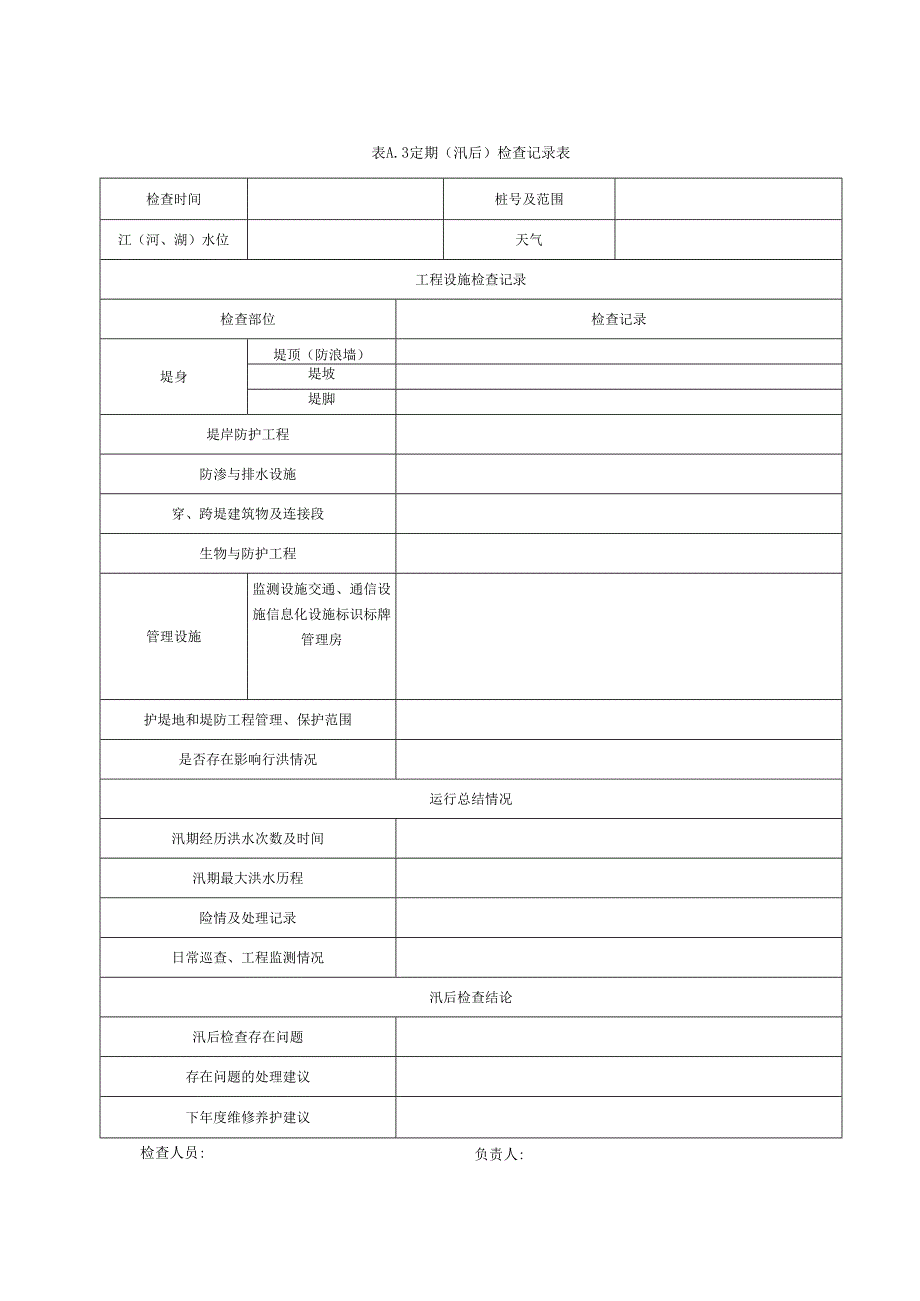 水利工程标准化管理规程第2部分：堤防(江西省2021版).docx_第2页
