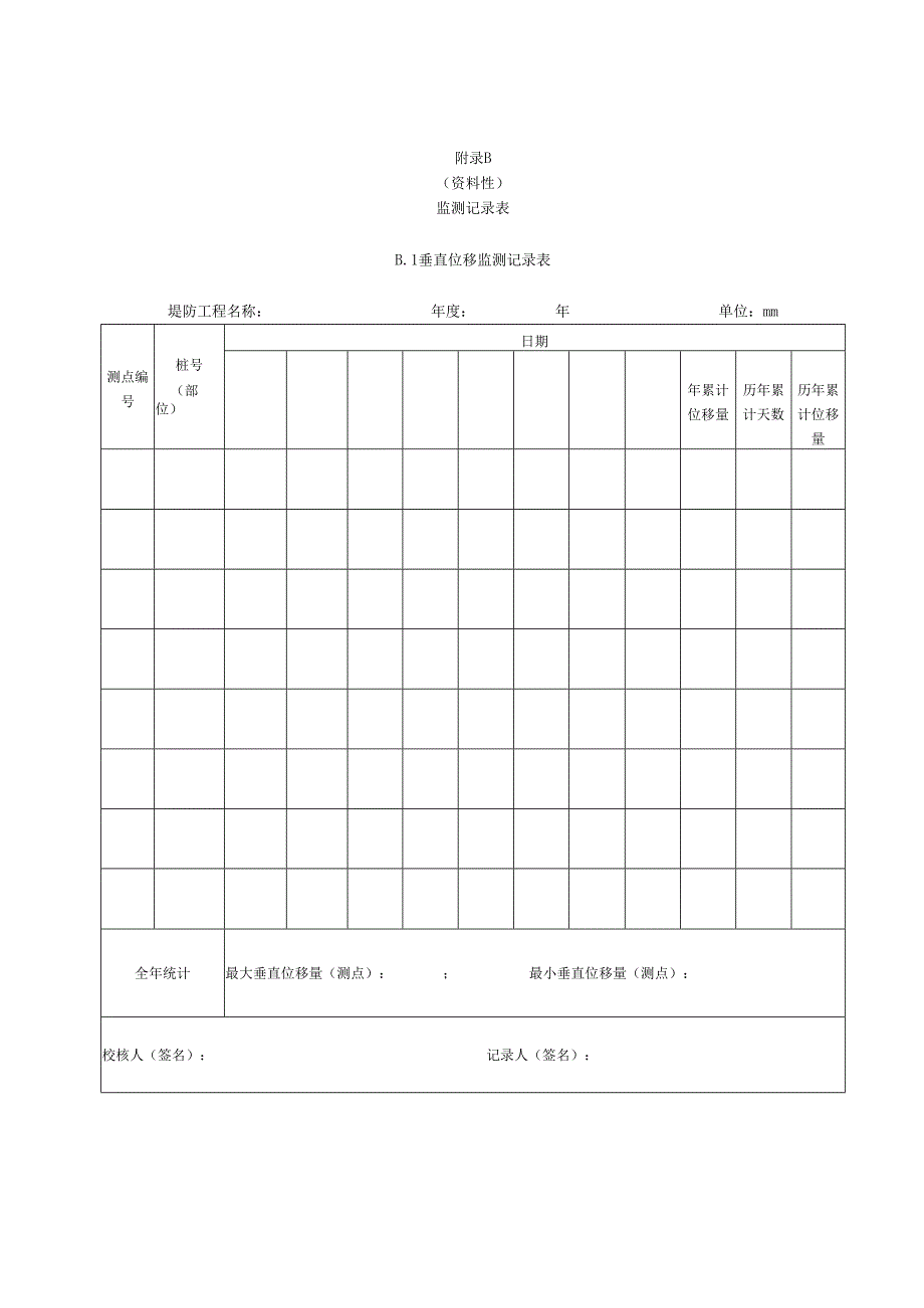 水利工程标准化管理规程第2部分：堤防(江西省2021版).docx_第3页