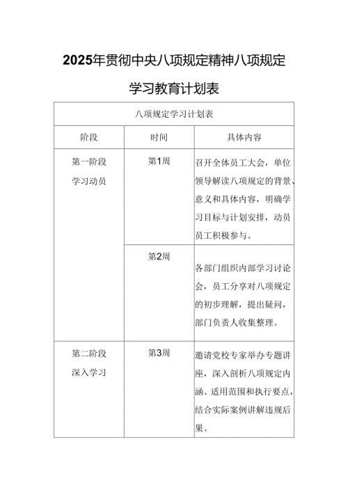 2025年贯彻中央八项规定精神八项规定学习教育计划表.docx