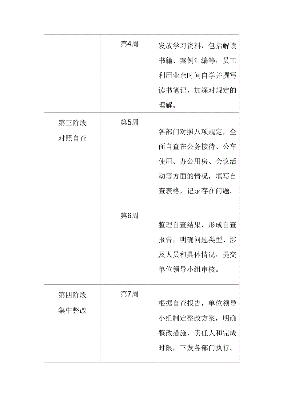 2025年贯彻中央八项规定精神八项规定学习教育计划表.docx_第2页
