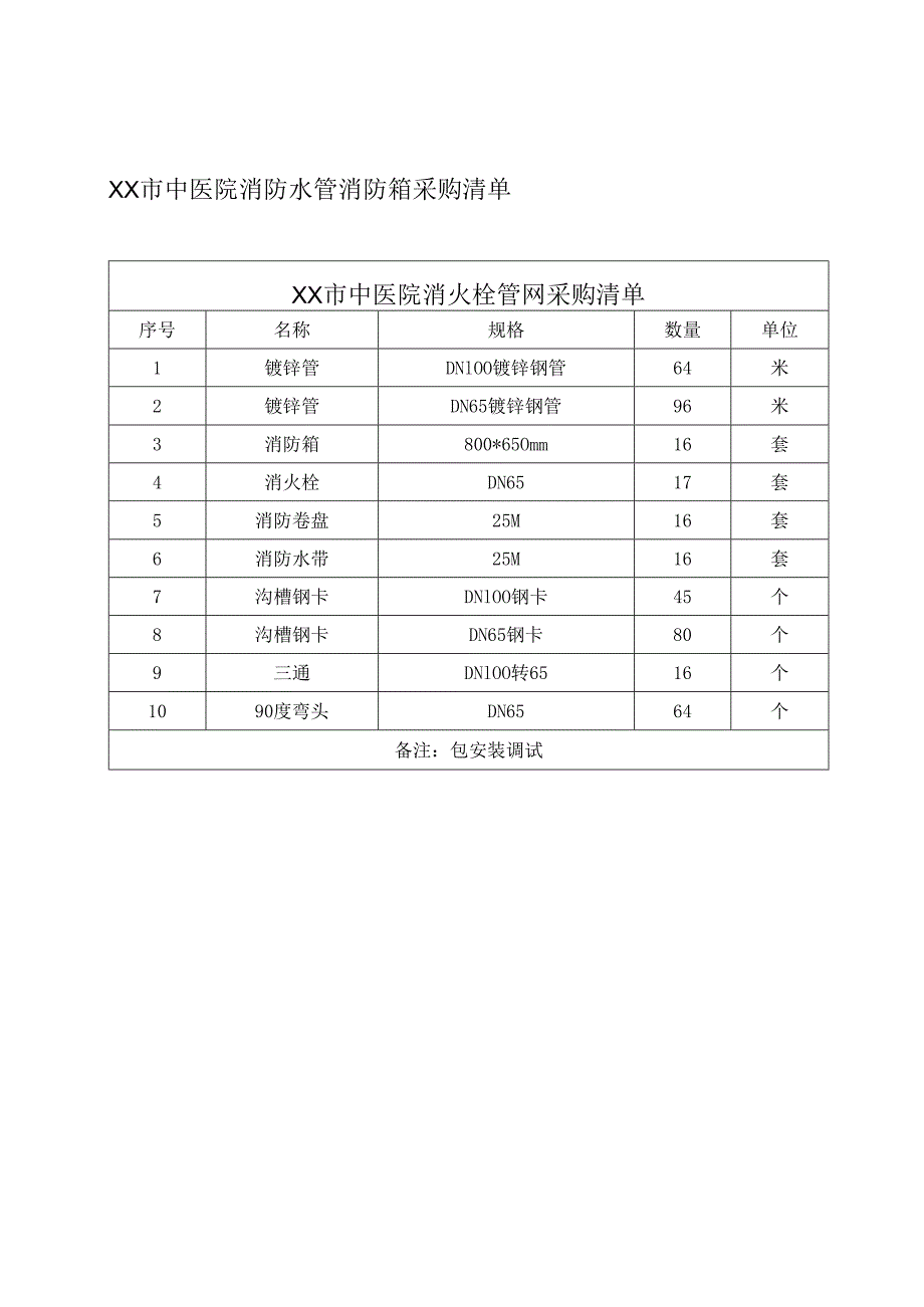 XX市中医院消防水管消防箱采购清单（2025年）.docx_第1页