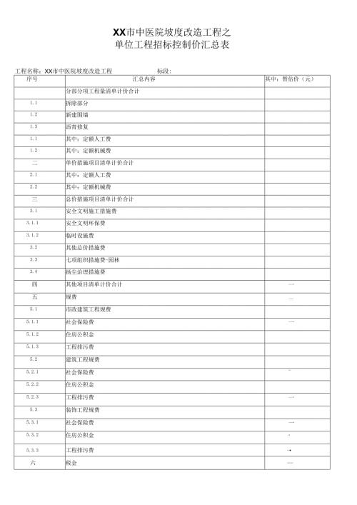 XX市中医院坡度改造工程之单位工程招标控制价汇总表（2025年）.docx