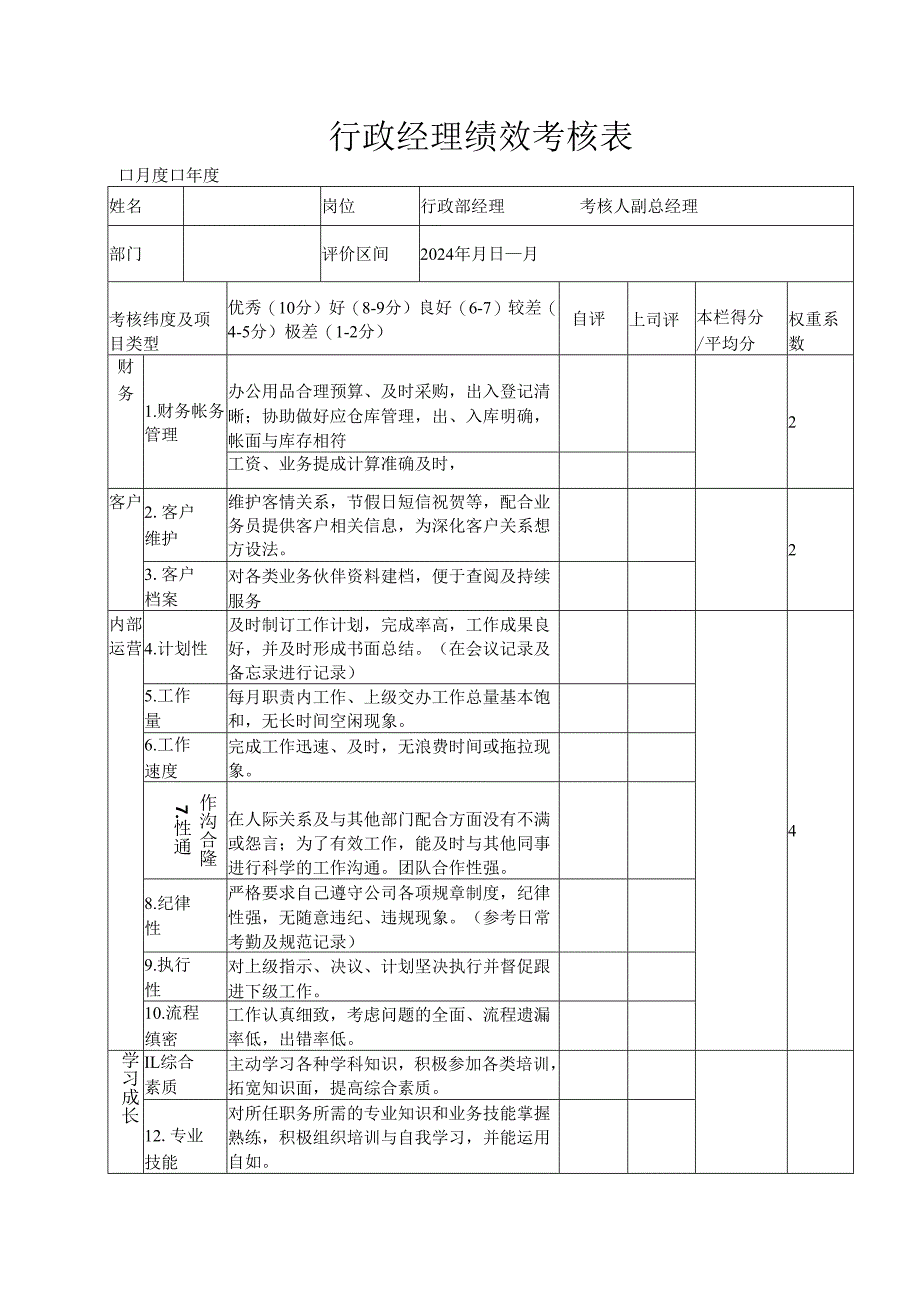 行政经理绩效考核表.docx_第1页