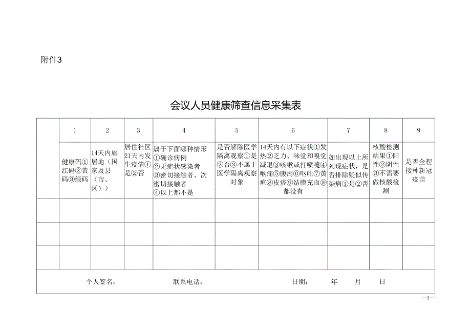会议人员健康筛查信息采集表.docx_第1页