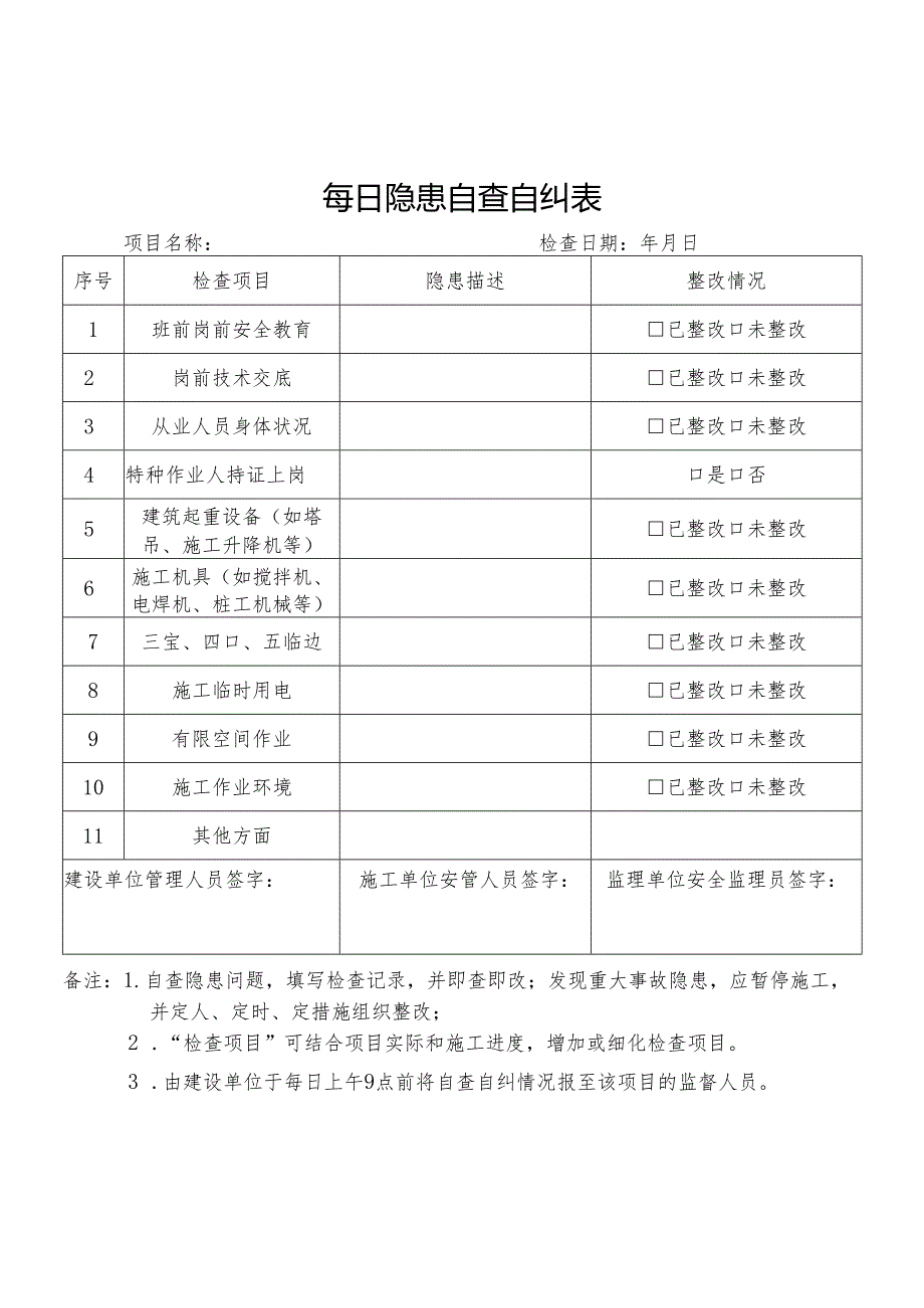 施工现场每日隐患自查自纠表.docx_第1页