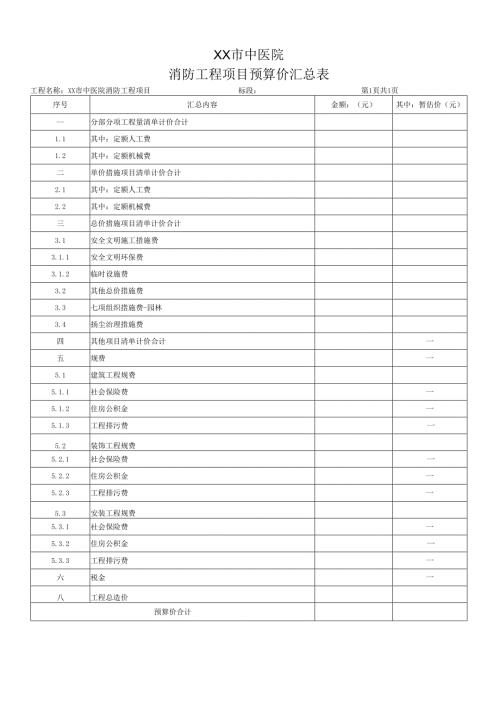 XX市中医院消防工程项目预算价汇总表（2025年）.docx