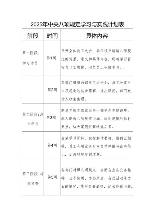 2025年中央八项规定学习与实践计划表.docx