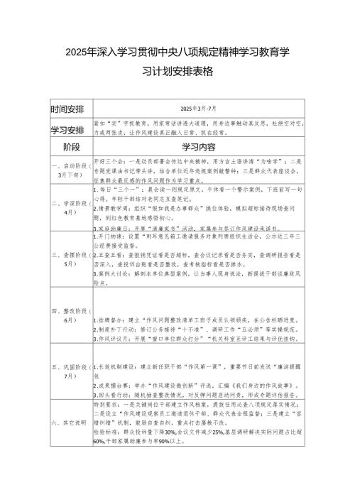 2025年深入学习贯彻中央八项规定精神学习教育学习计划安排表格.docx