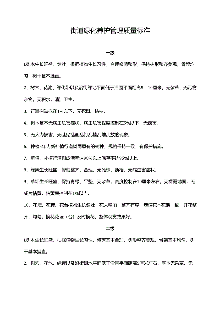 街道绿化养护管理质量标准.docx_第1页