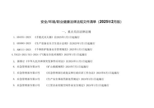 安全生产法律法规清单（2025年2月版）.docx
