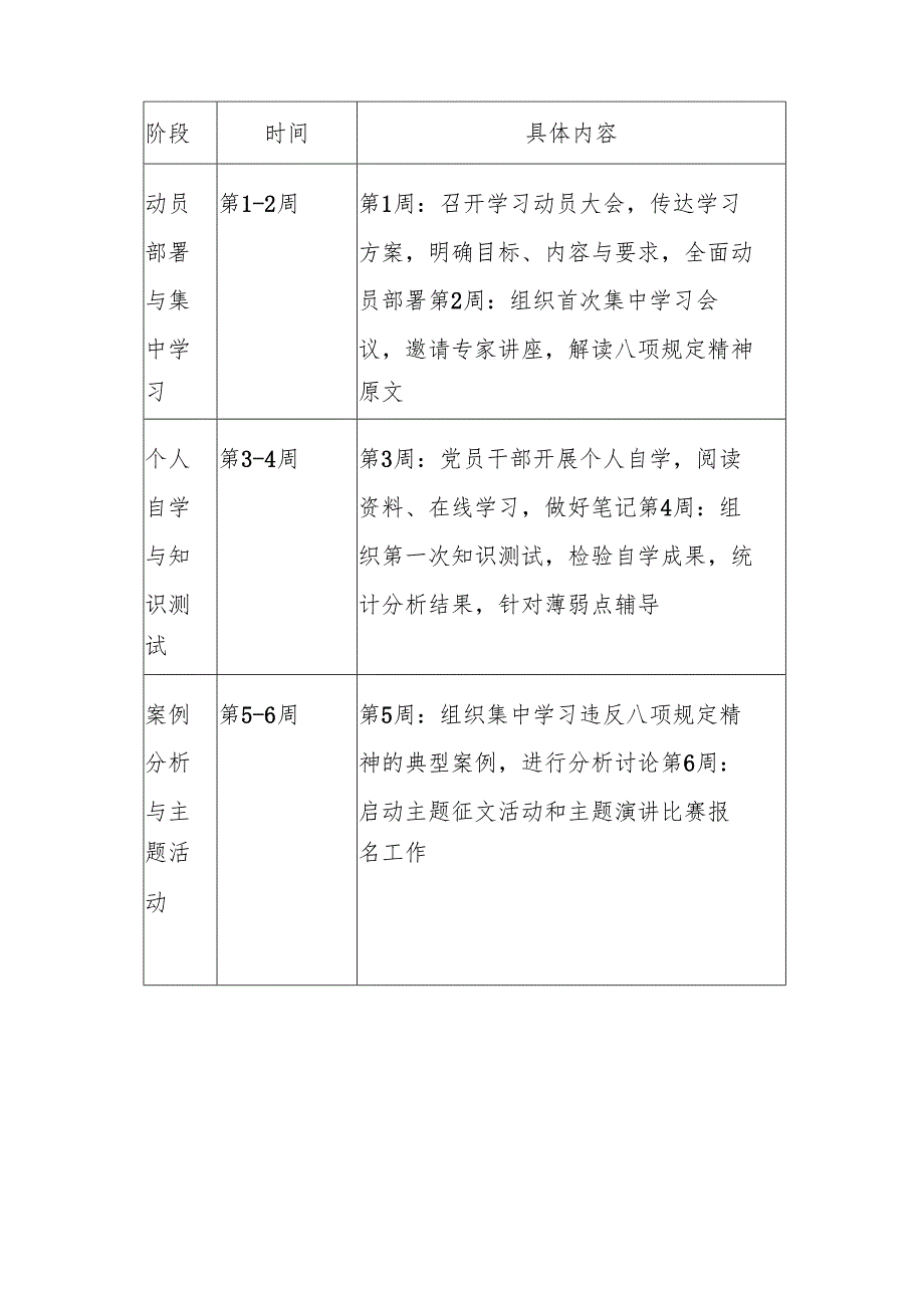 2025年党支部深入贯彻中央八项规定精神学习教育计划表.docx_第3页