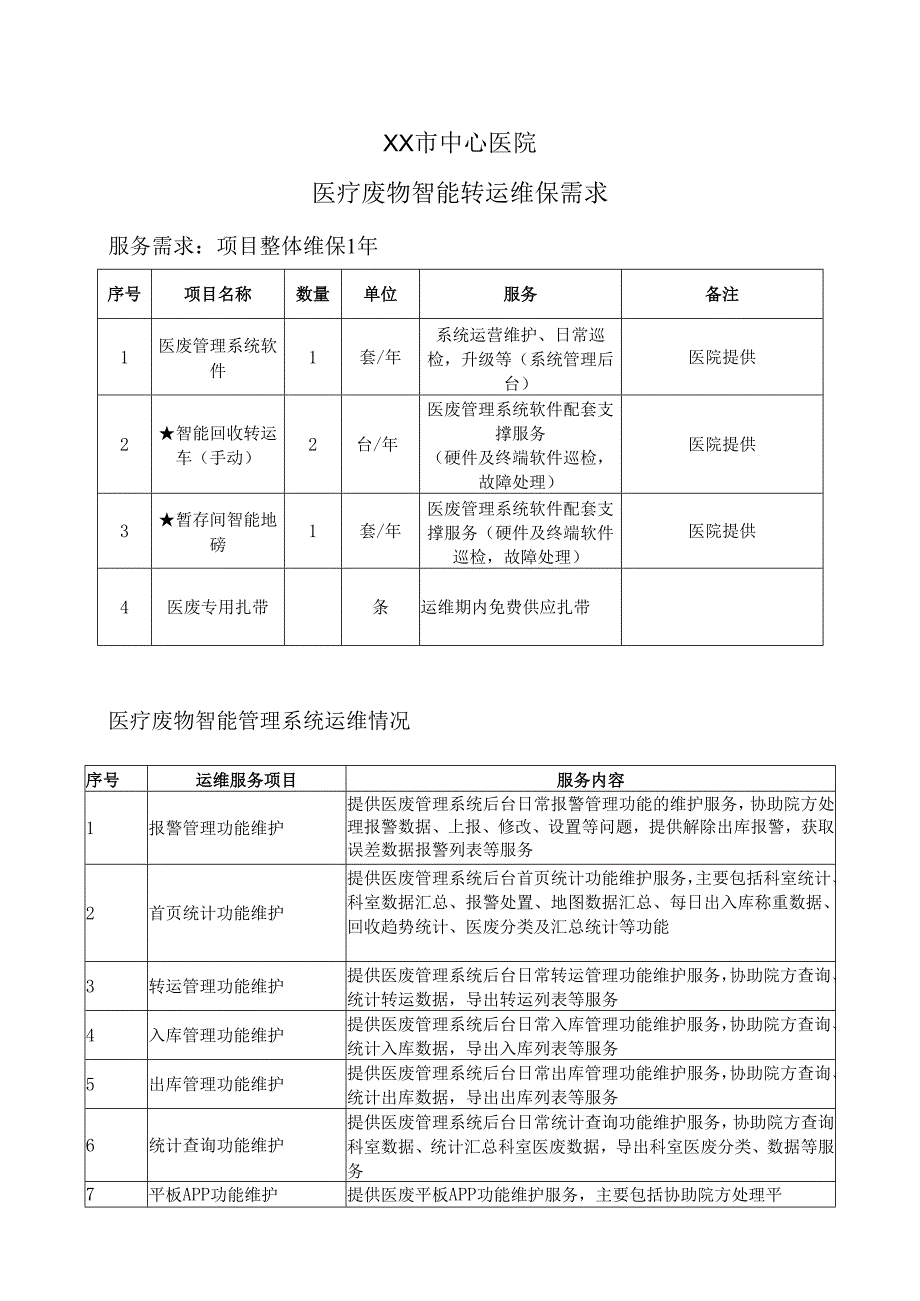 XX市中心医院医疗废物智能转运维保需求（2025年）.docx_第1页