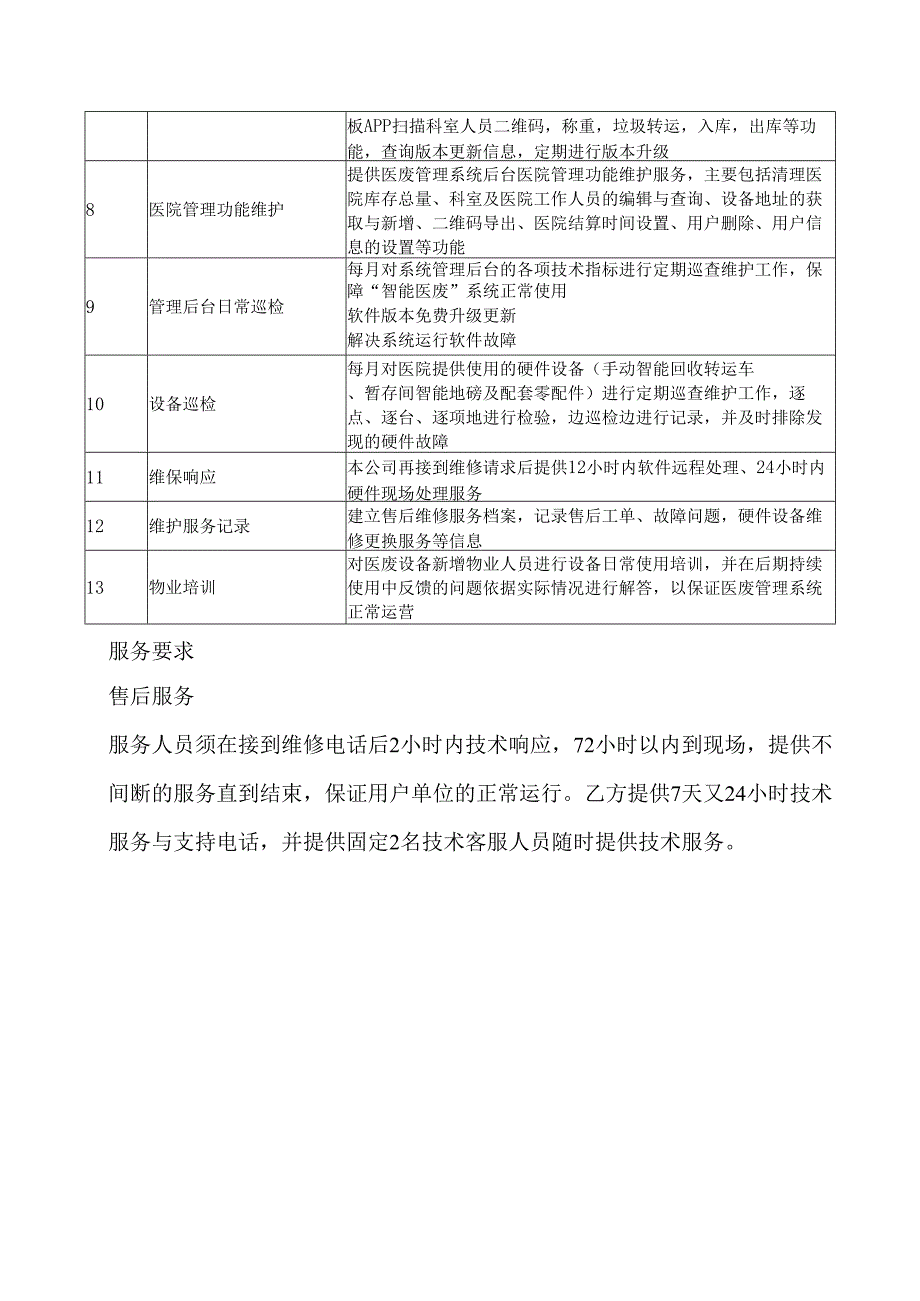 XX市中心医院医疗废物智能转运维保需求（2025年）.docx_第2页