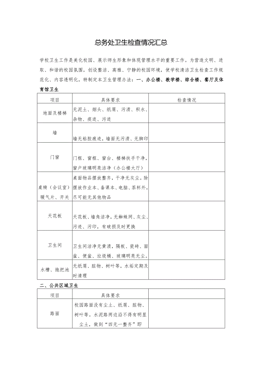 总务处卫生检查情况汇总.docx_第1页