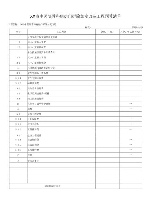 XX市中医院骨科病房门拆除加宽改造工程预算清单（2025年）.docx