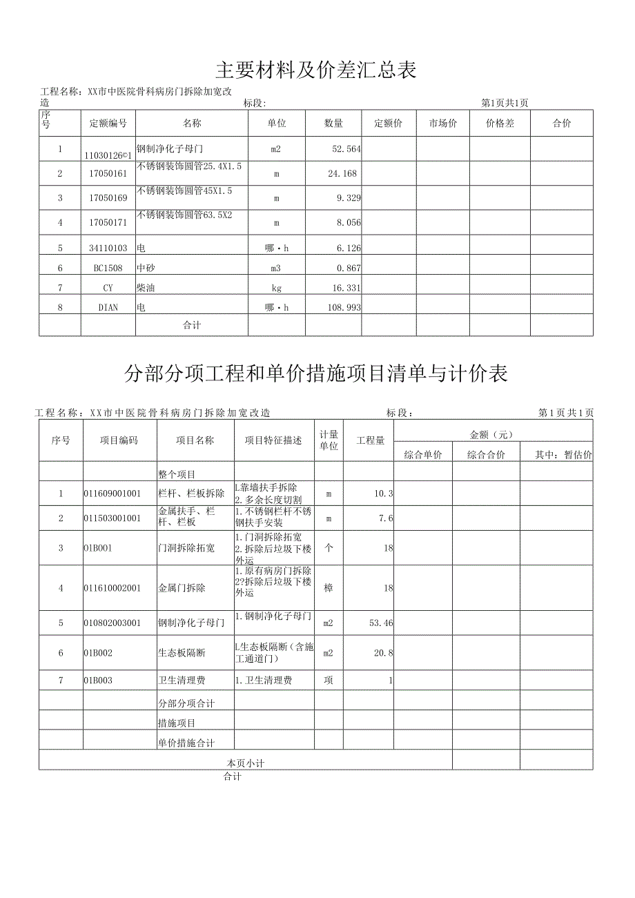 XX市中医院骨科病房门拆除加宽改造工程预算清单（2025年）.docx_第2页