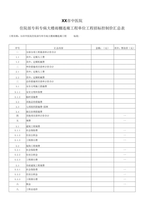 XX市中医院住院部专科专病大楼雨棚连廊工程单位工程招标控制价汇总表（2025年）.docx