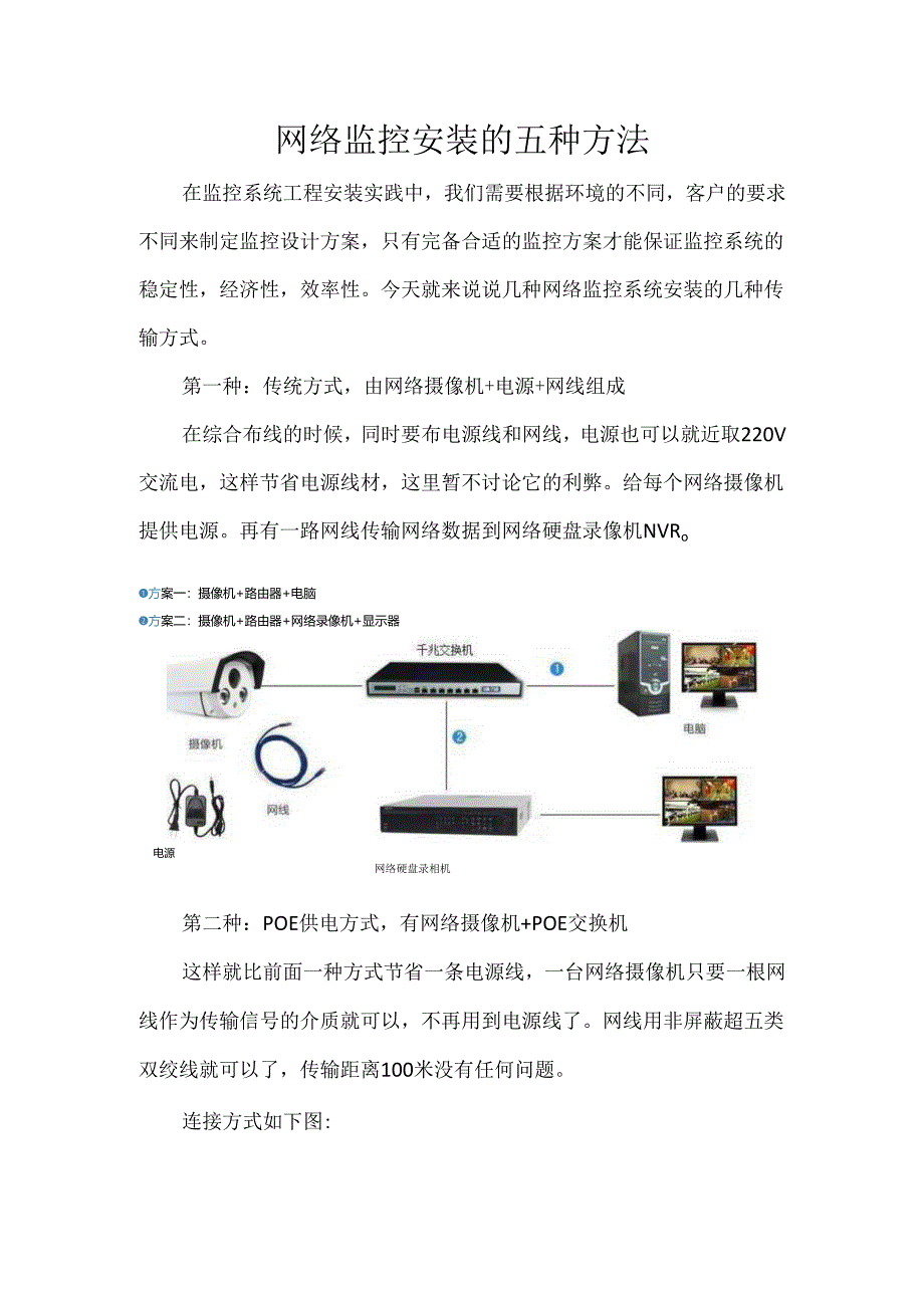 网络监控安装的五种方法.docx_第1页