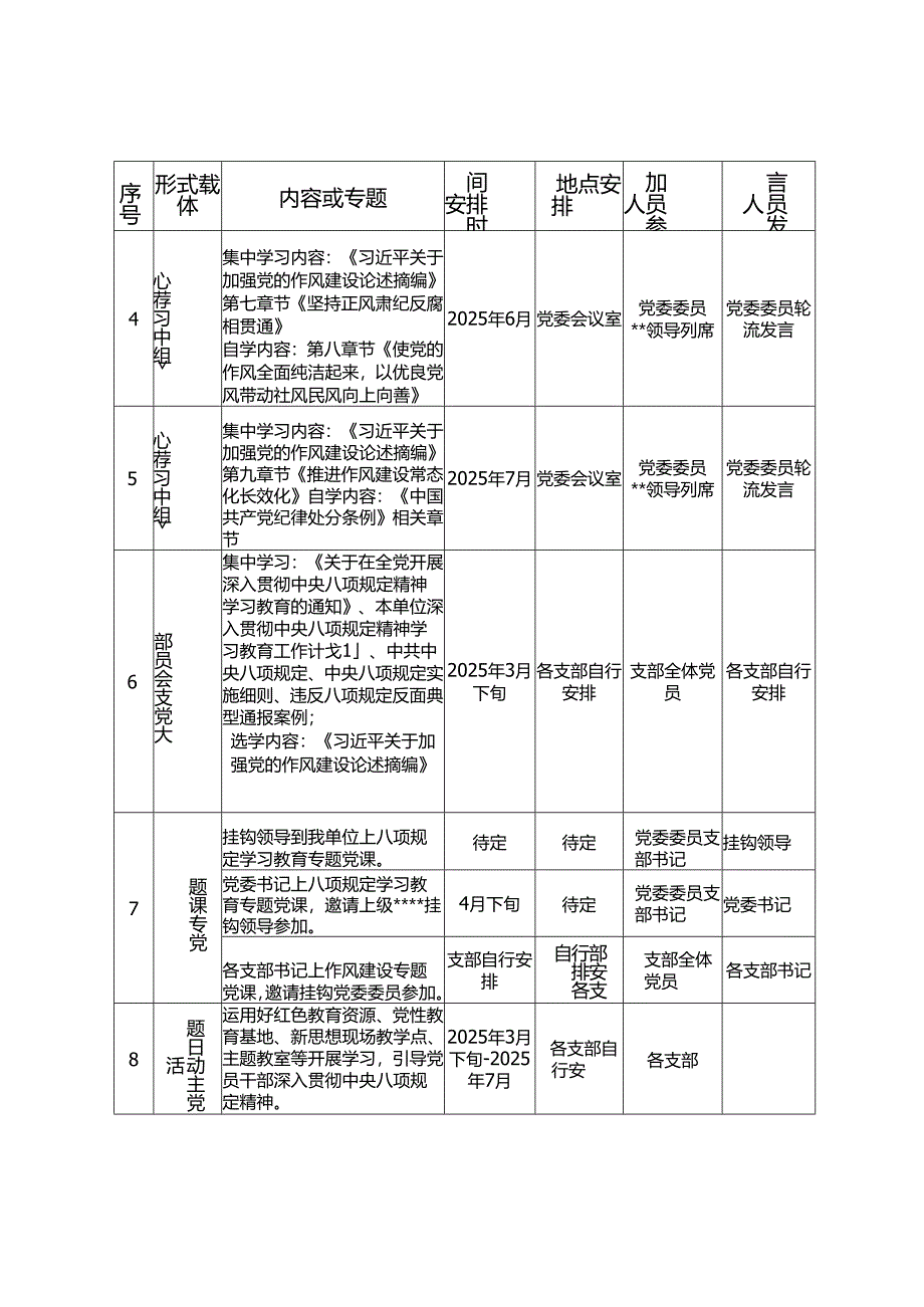 深入贯彻中央八项规定精神学习教育学习计划.docx_第2页