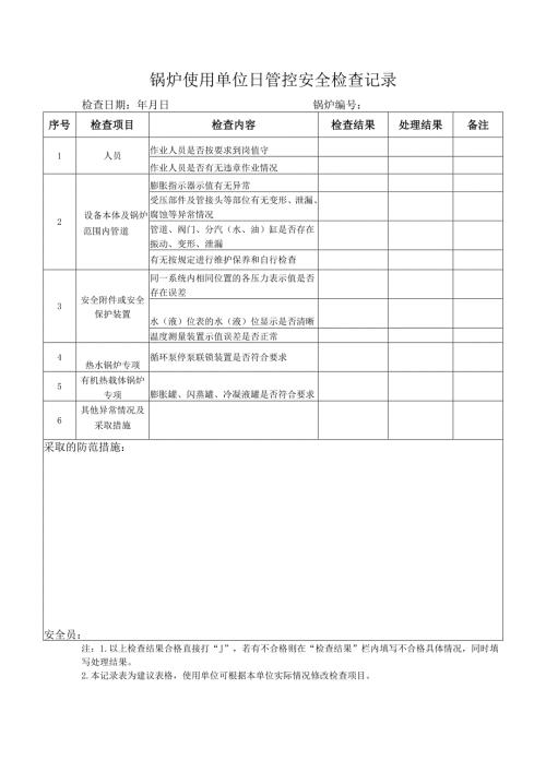 锅炉使用单位日管控安全检查记录表.docx