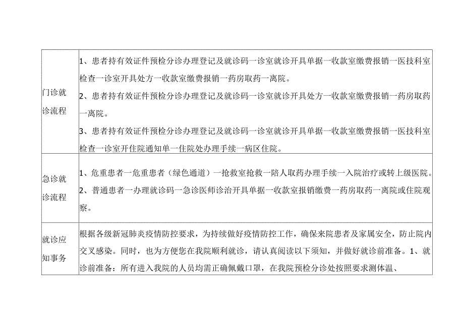 门诊就诊流程.docx_第1页