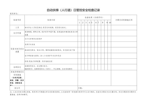 自动扶梯与自动人行道电梯使用单位日管控安全检查记录表.docx