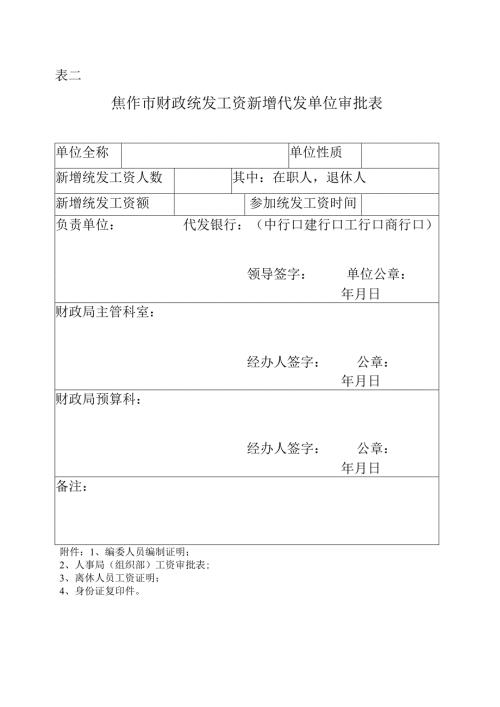 焦作市财政统发工资新增代发人员审批表.docx