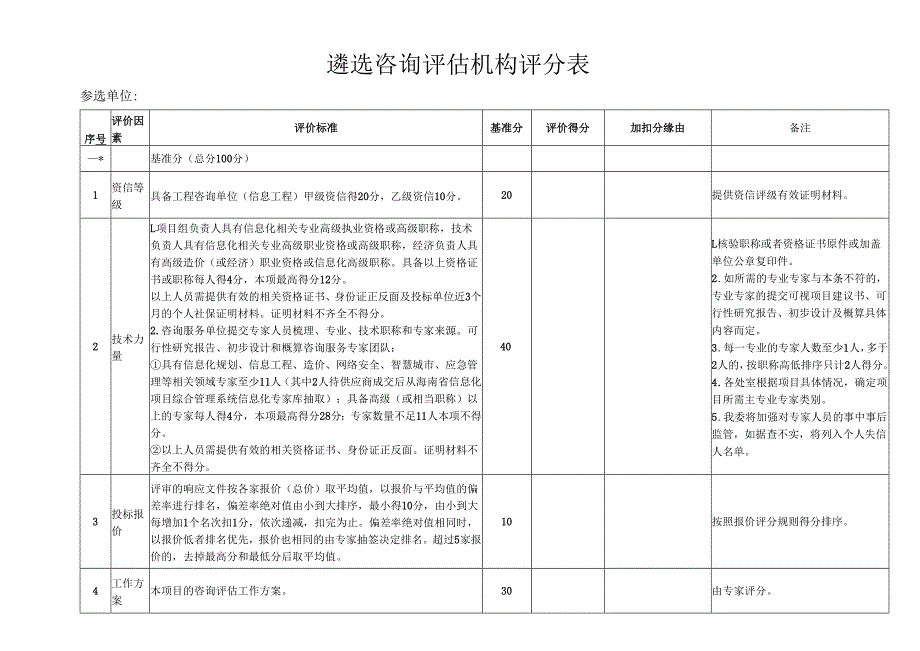 遴选咨询评估机构评分表.docx_第1页