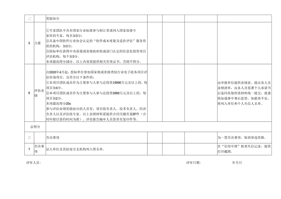遴选咨询评估机构评分表.docx_第2页
