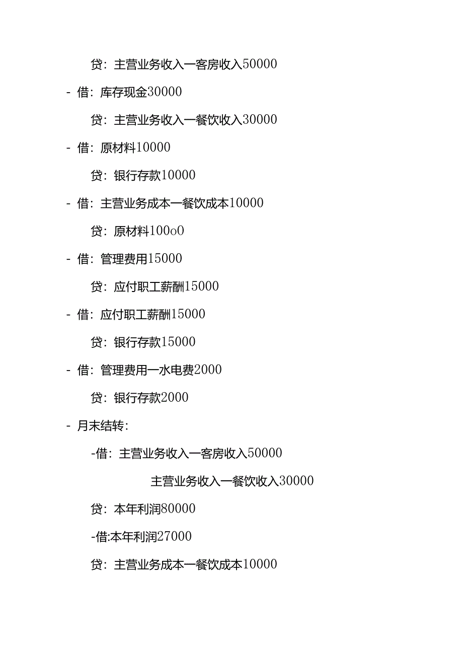 记账实操-酒店业会计账务处理.docx_第3页