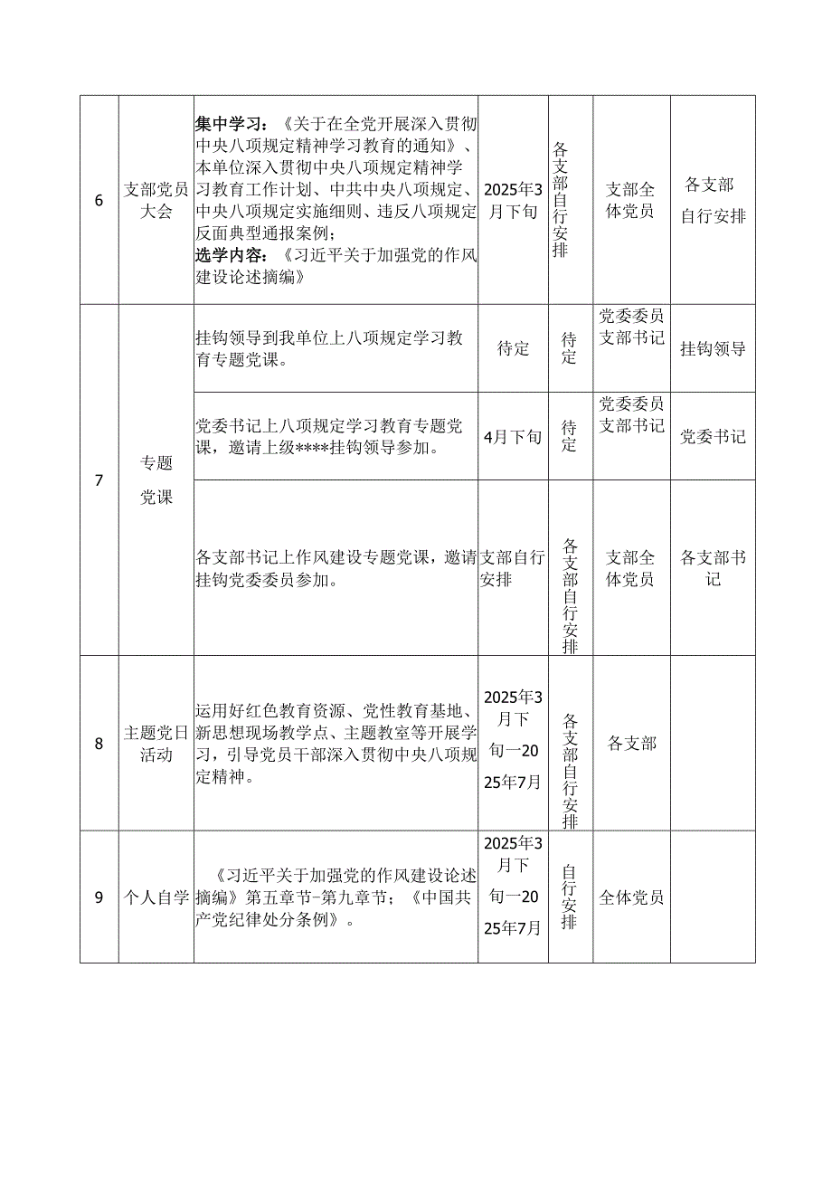 深入贯彻中共中央八项规定精神学习教育学习安排计划表.docx_第2页