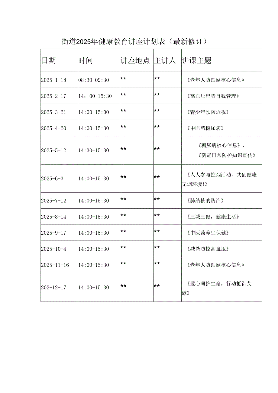 街道2025年健康教育讲座计划表（最新修订）.docx_第1页