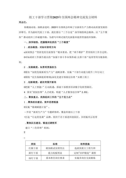 组工干部学习2025年全国两会精神交流发言材料.docx
