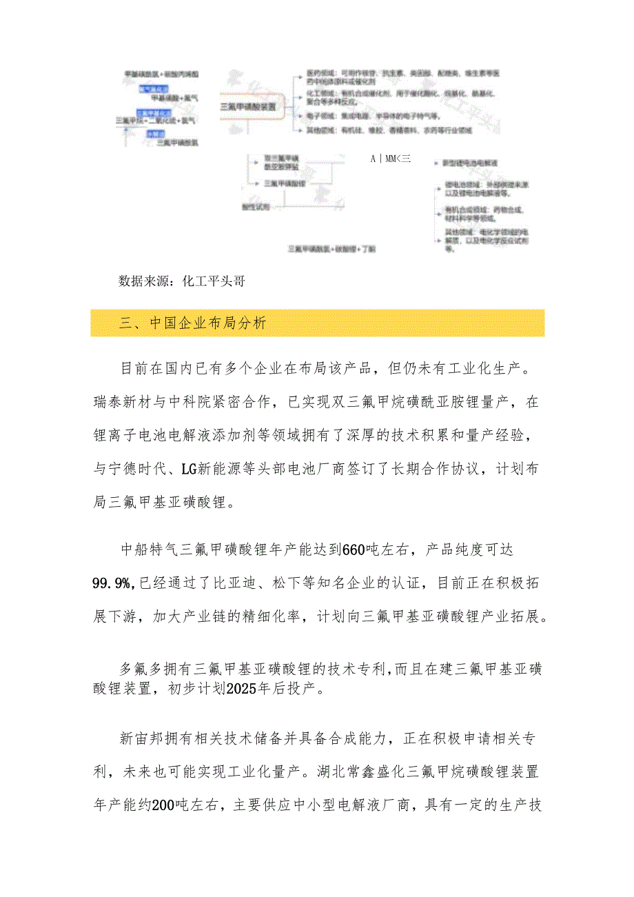 能显著延长锂电池使用周期的三氟甲基亚磺酸锂布局现状及发展前景分析.docx_第3页