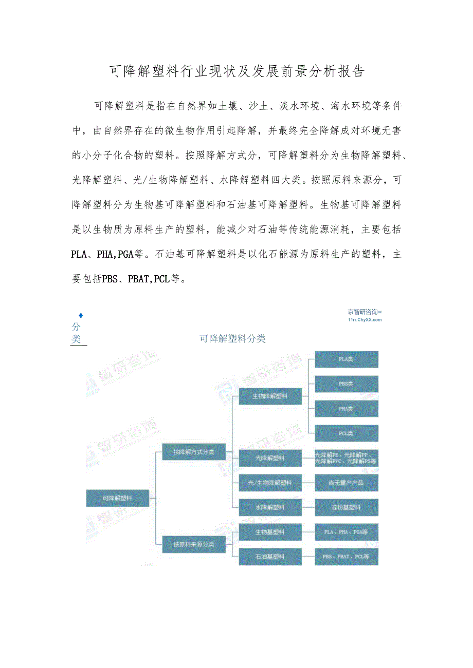 可降解塑料行业现状及发展前景分析报告.docx_第1页