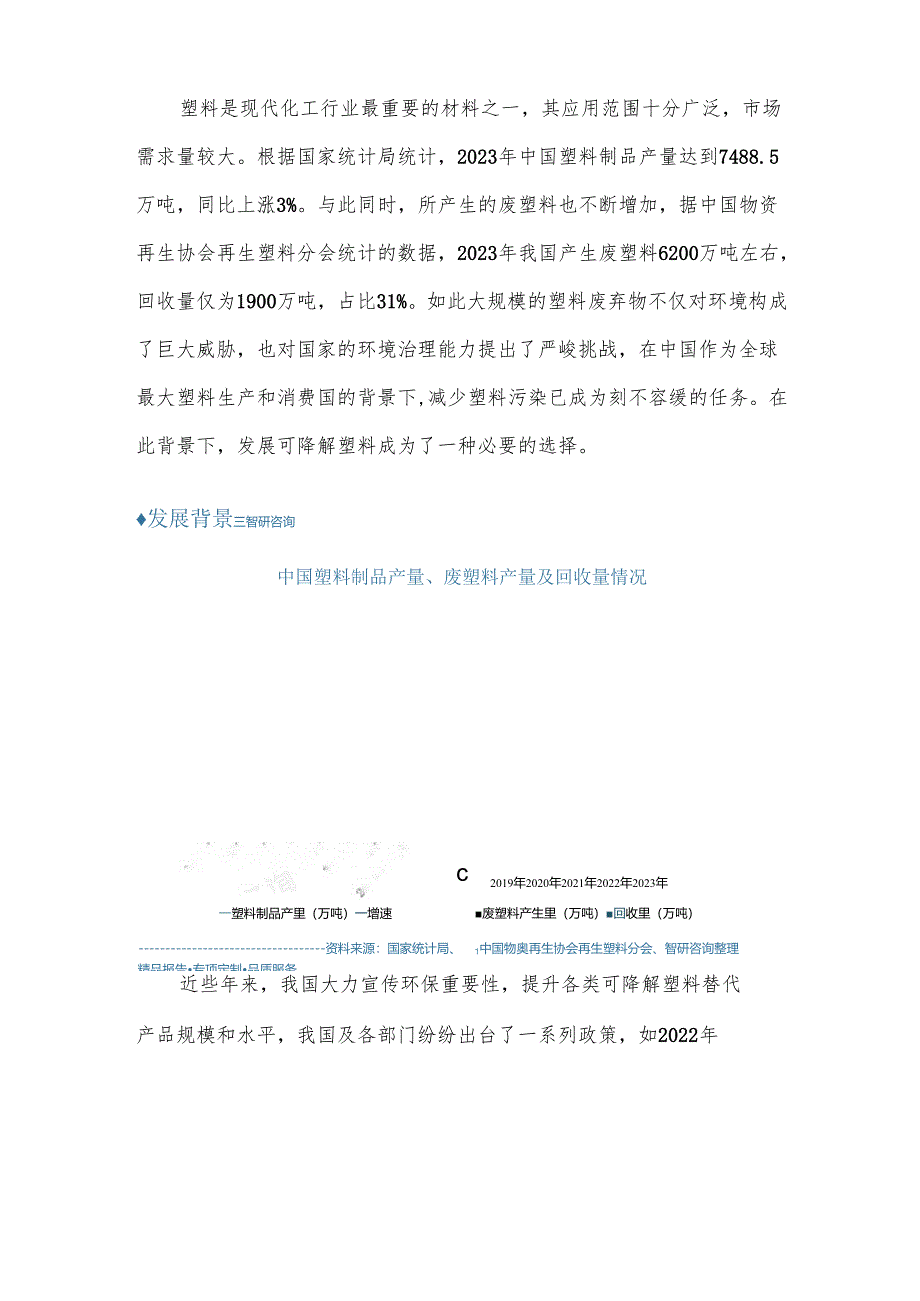可降解塑料行业现状及发展前景分析报告.docx_第2页