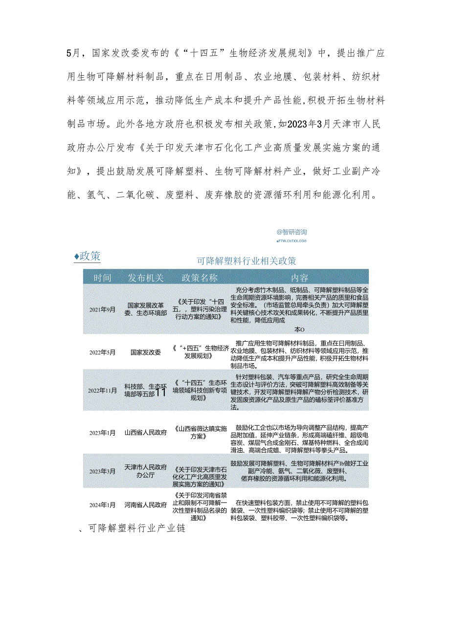 可降解塑料行业现状及发展前景分析报告.docx_第3页