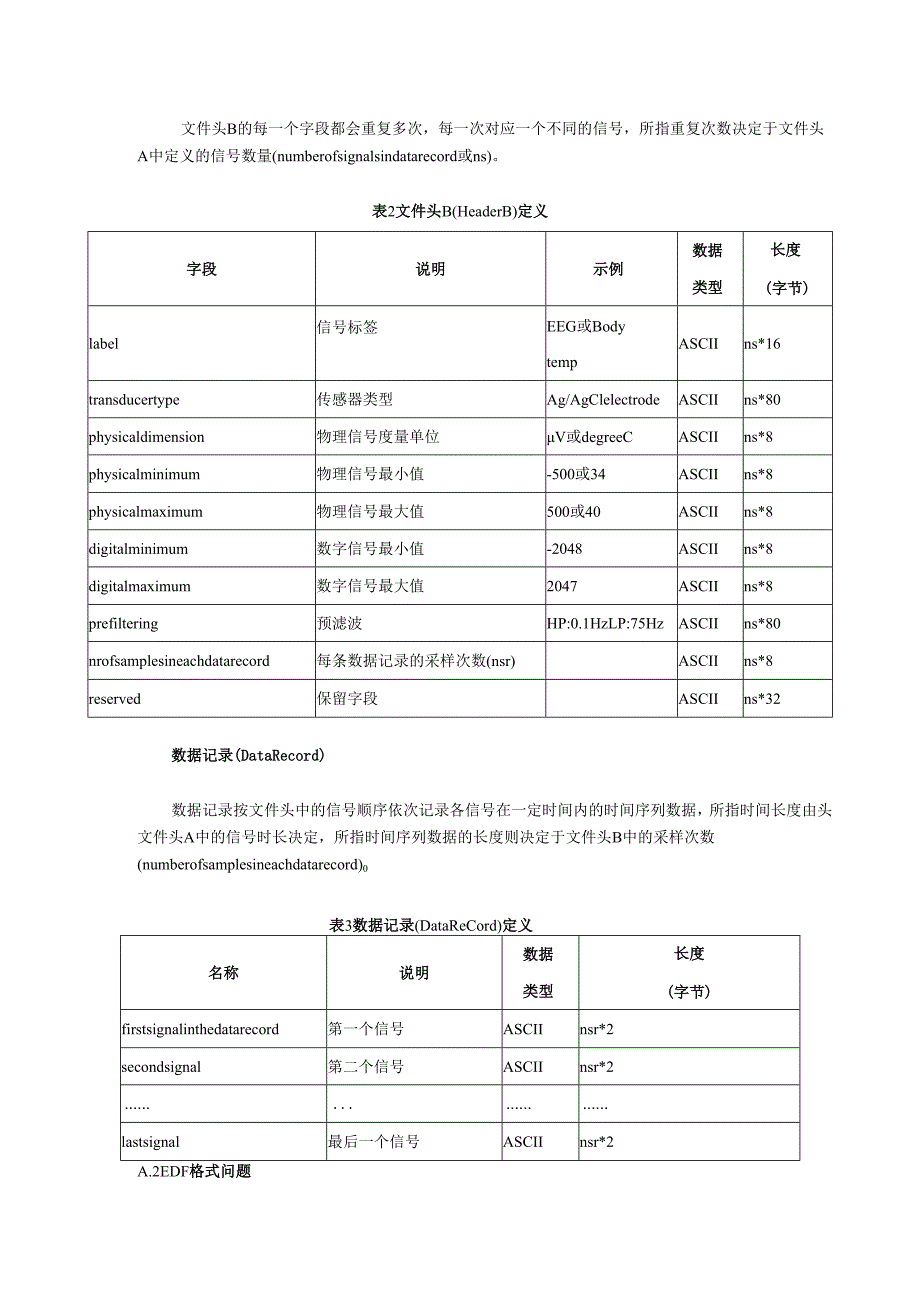 生理信号欧洲数据格式.docx_第2页