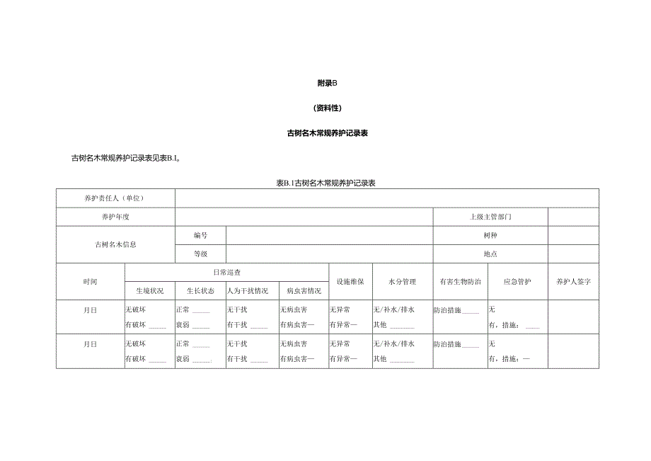 古树名木分级分类养护措施表、记录表、调查表、一树一策措施表.docx_第2页