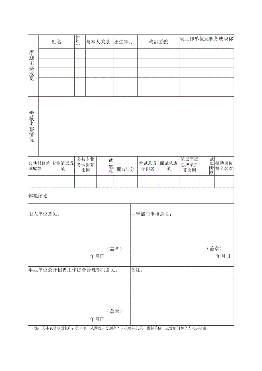 平昌县事业单位公开招聘工作人员登记表.docx_第2页