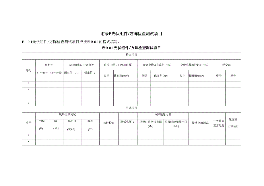 广东地区太阳能资源、光伏组件方阵检查测试项目、建筑光伏系统的故障处理表.docx_第2页