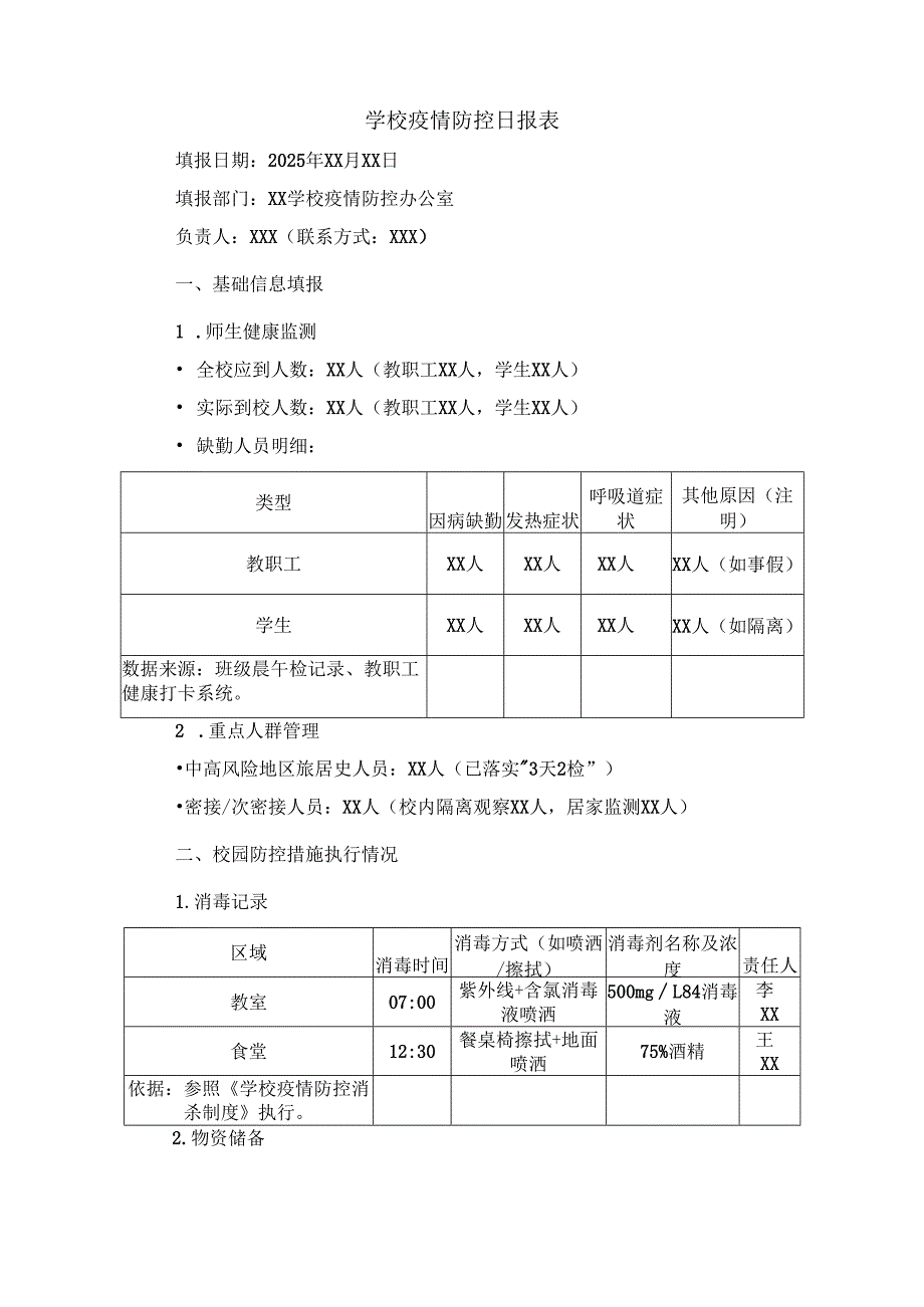 学校疫情防控日报表.docx_第1页