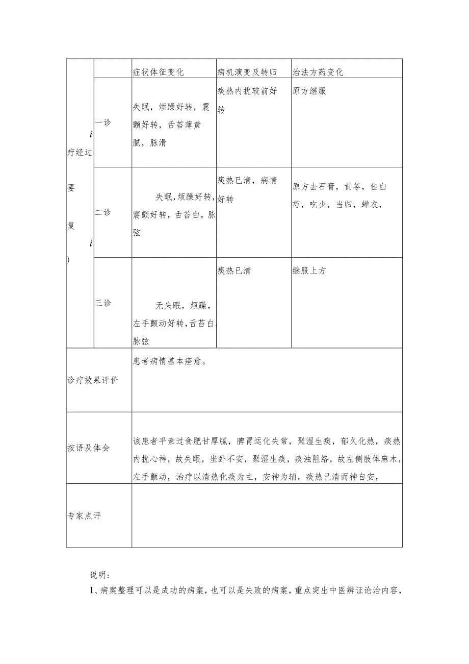 中医治疗不寐病案.docx_第2页