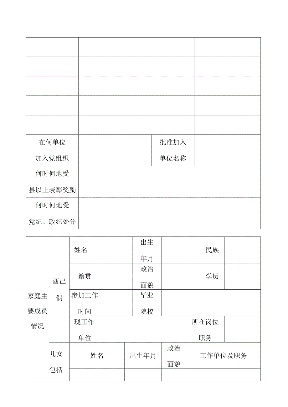 工作人员履历表.docx_第3页