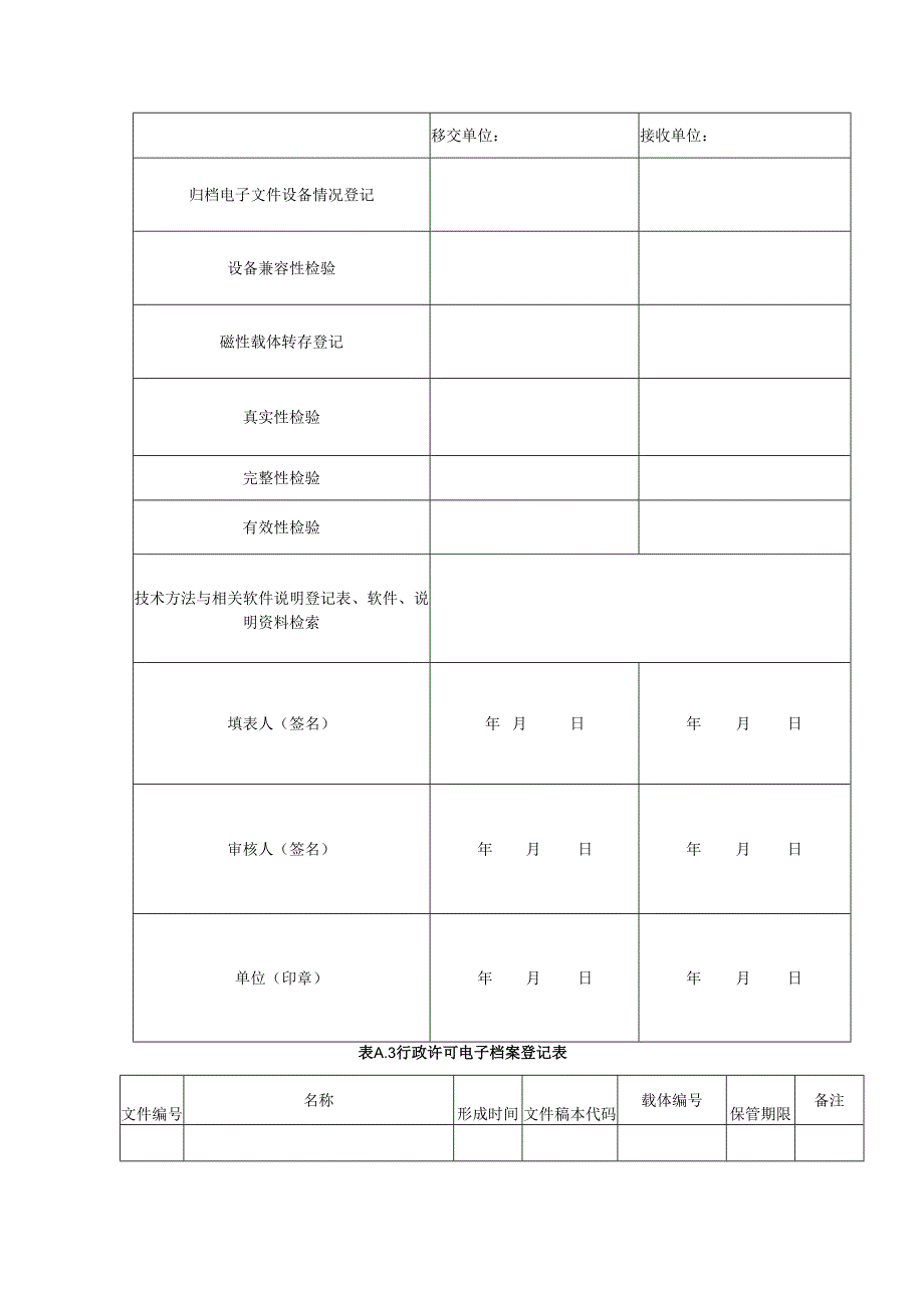 行政许可电子档案归档表格.docx_第2页