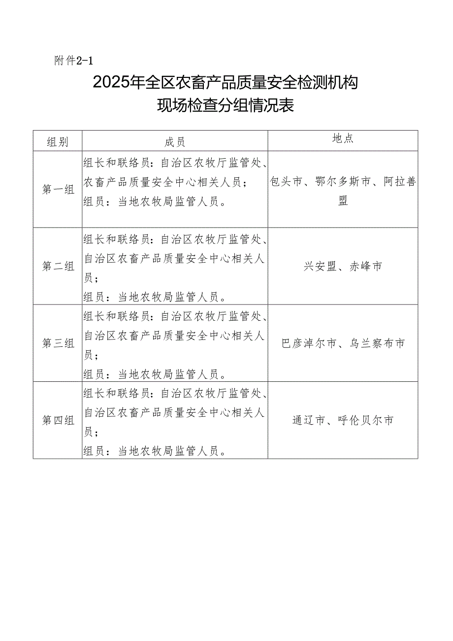 2025年全区农畜产品质量安全检测机构现场检查方案.docx_第3页