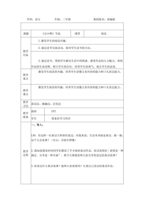 二年级下册《丑小鸭》阅读教学设计.docx