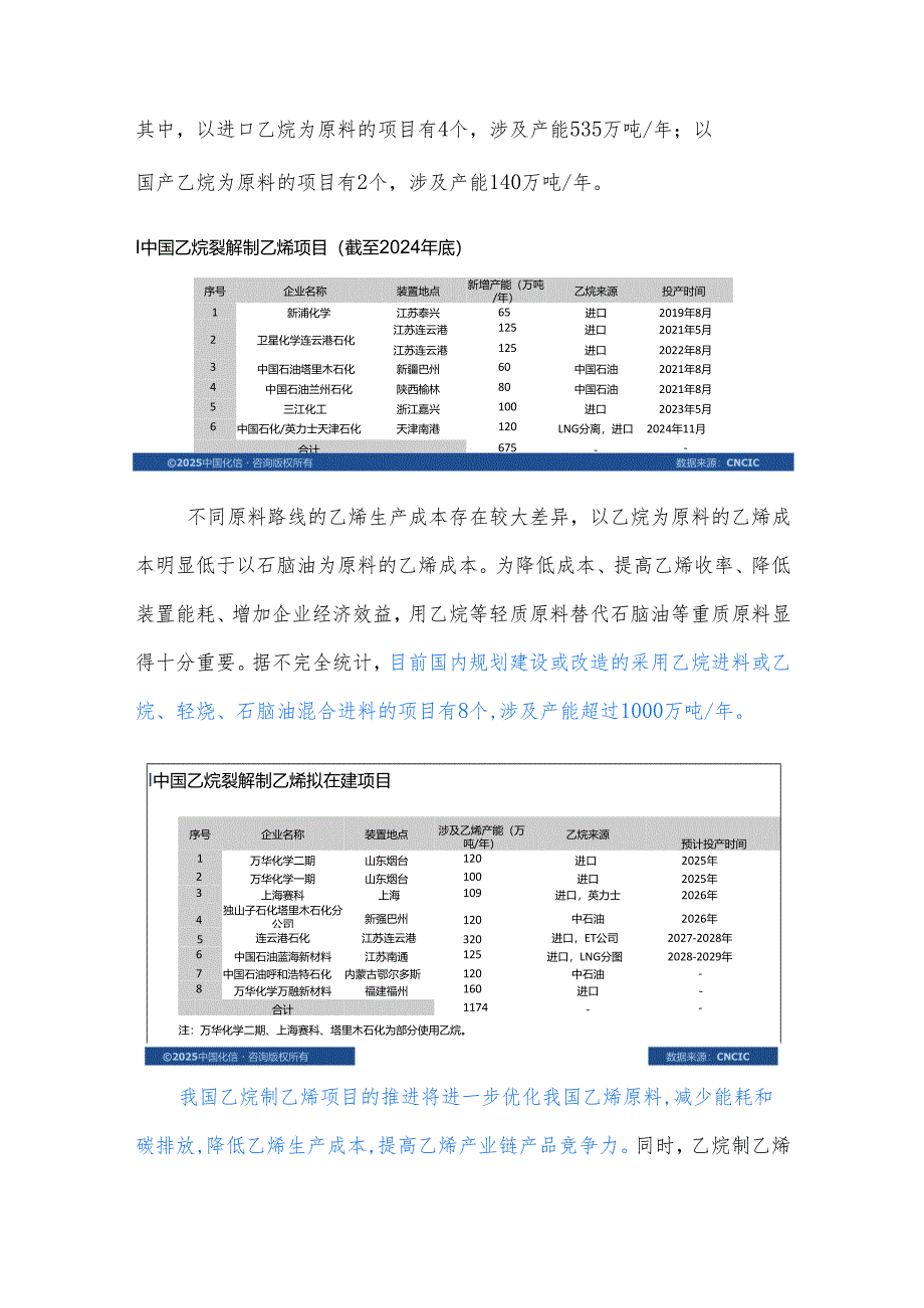 乙烷裂解制乙烯现状及投资前景分析.docx_第3页