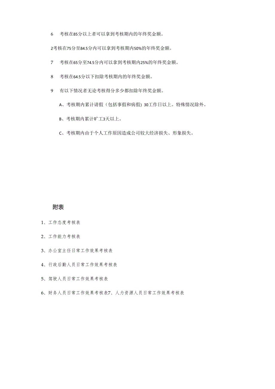 后勤人员工作考核细则.docx_第3页
