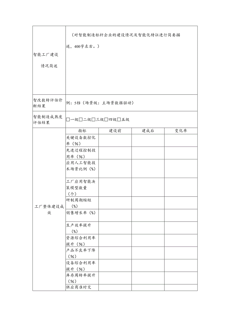 2025年广西智能制造标杆企业申报书.docx_第3页